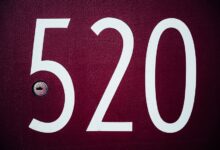 verified registry entries list numbers